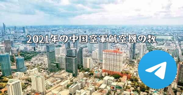 2021年の中国空軍航空機の数