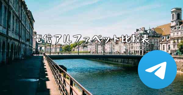 電信アルファベット比較表